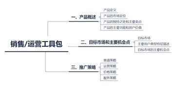 實(shí)踐中淬煉 構(gòu)建高效產(chǎn)品管理體系與工程管理服務(wù)的雙輪驅(qū)動(dòng)